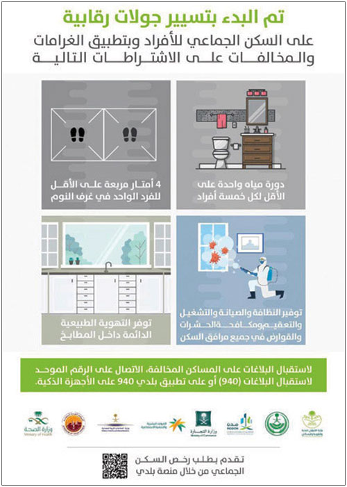 «البلديات»: 4 اشتراطات للسكن الجماعي 