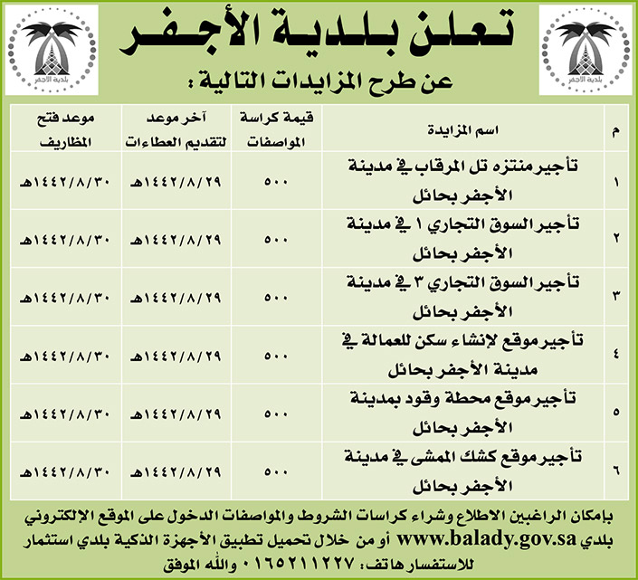 مناقصات حكومية (بناء - استئجار - هدم - نقل - صيانة - تشغيل - شراء – بيع) 