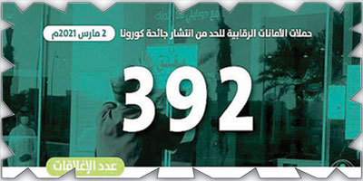 إغلاق 392 منشأة مخالفة للاشتراطات الصحية 