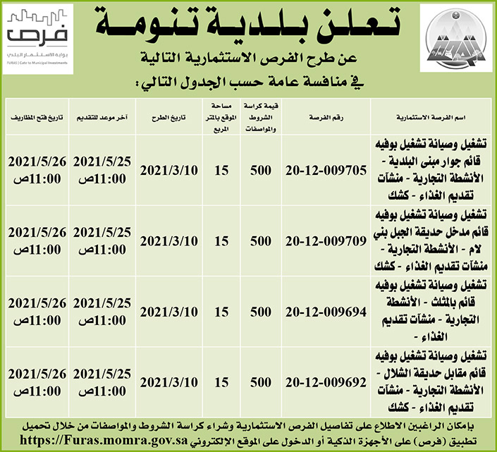 مناقصات حكومية ( بناء - استئجار - هدم - نقل - صيانة - تشغيل - شراء – بيع( 