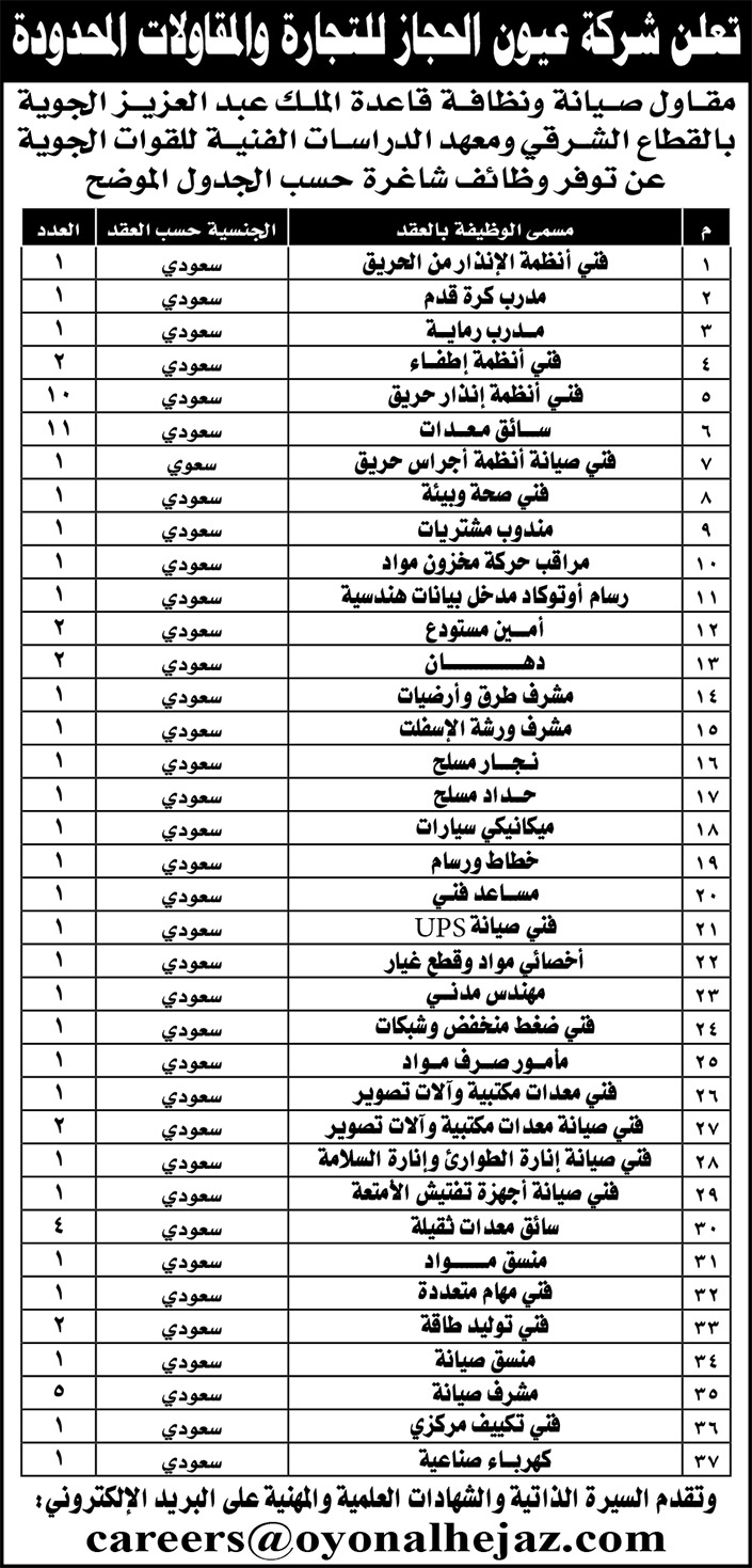 وظائف شاغرة لشركة عيون الحجاز للتجارة 