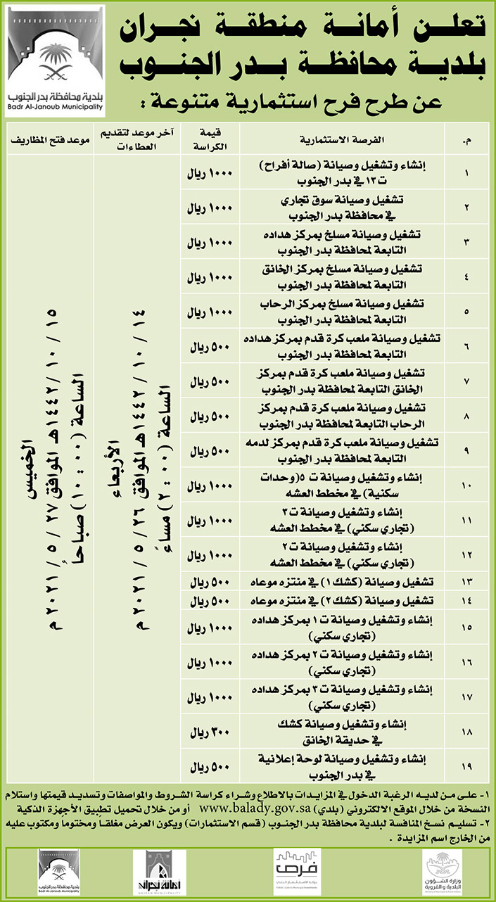 مناقصات حكومية ( بناء - استئجار - هدم - نقل - صيانة - تشغيل - شراء – بيع( 