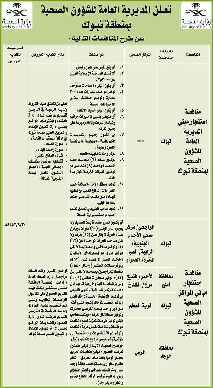 مناقصات حكومية ( بناء - استئجار - هدم - نقل - صيانة - تشغيل - شراء – بيع( 