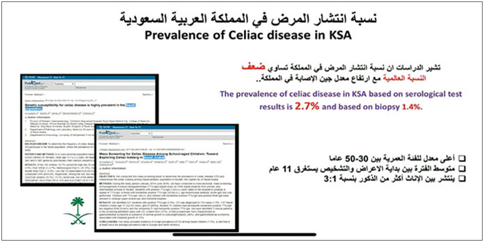 مرضى السيلياك بين الواقع والمأمول وجهل المجتمع باحتياجاتهم 