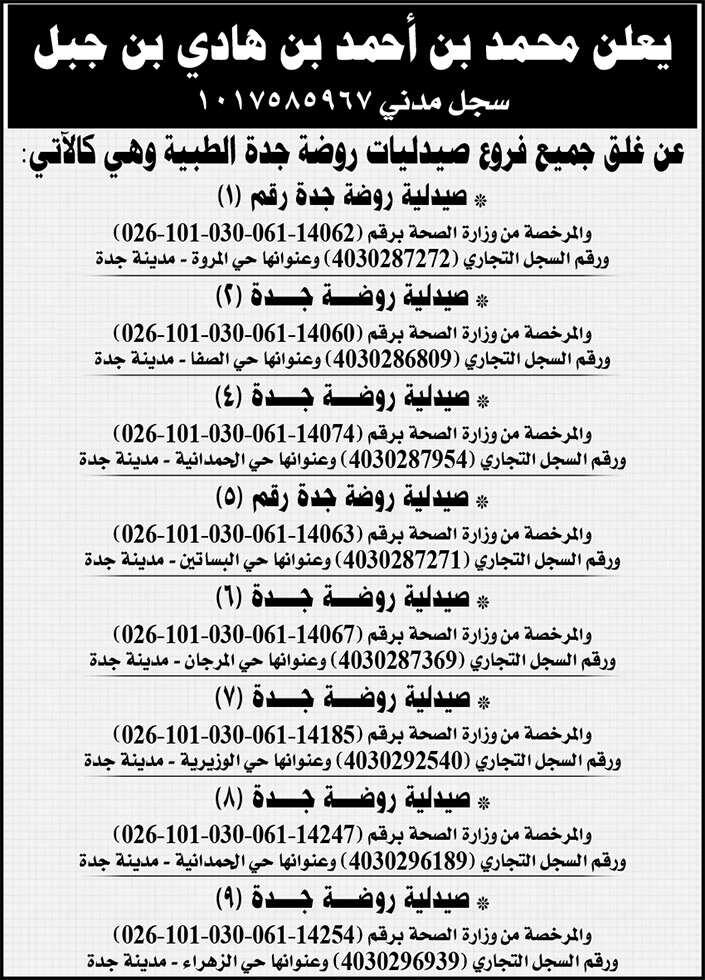 إعلان عن غلق جميع صيدليات روضة جدة الطبية 