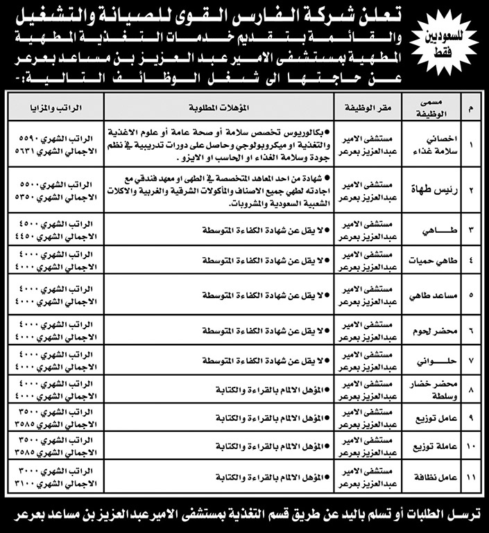 إعلان عن وظائف شاغرة لشركة الفارس القوى للصيانة 