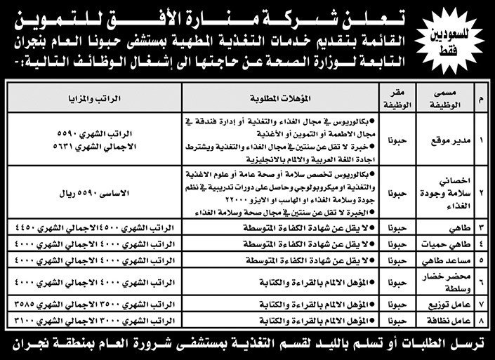 وظائف شاغرة لشركة منارة الأفق للتموين 