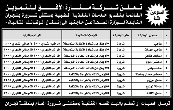 وظائف شاغرة لشركة منارة الأفق للتموين 