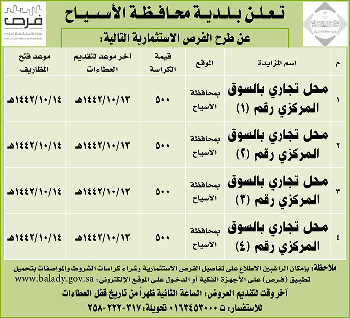 مناقصات حكومية (بناء - استئجار - هدم - نقل - صيانة - تشغيل - شراء - بيع) 