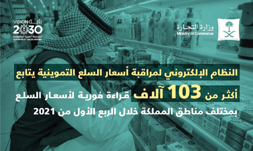 «التجارة»: 100 ألف قراءة فورية ورصد لأسعار 219 سلعة 