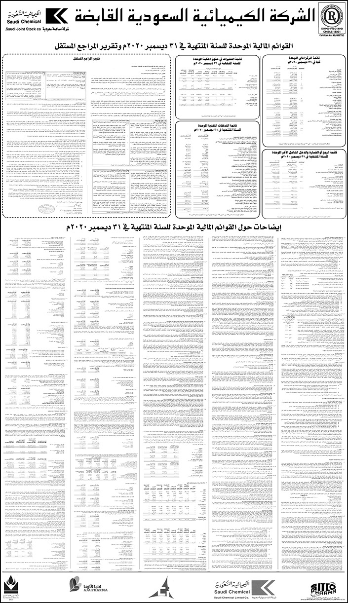 ميزانية الشركة الكيميائية السعودية القابضة 