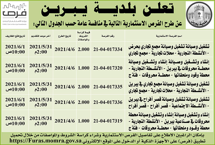 طرح فرص استثمارية في بلدية يبرين 