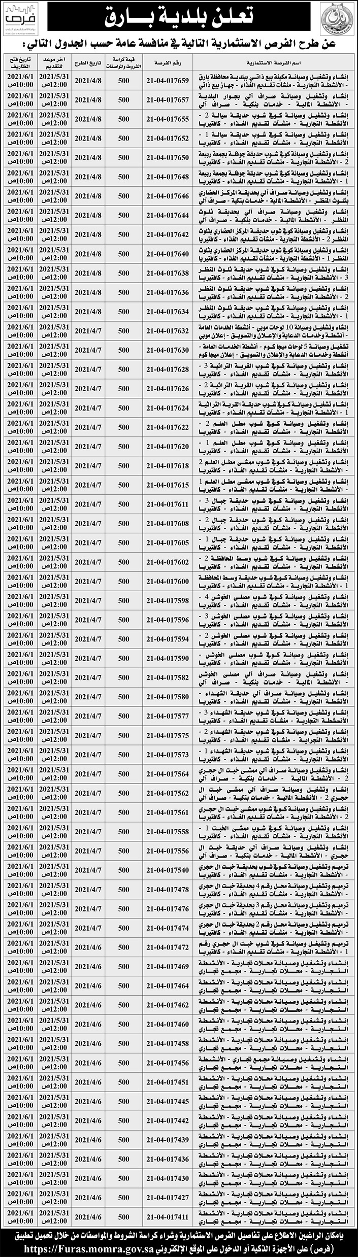 طرح فرص استثمارية في بلدية بارق 