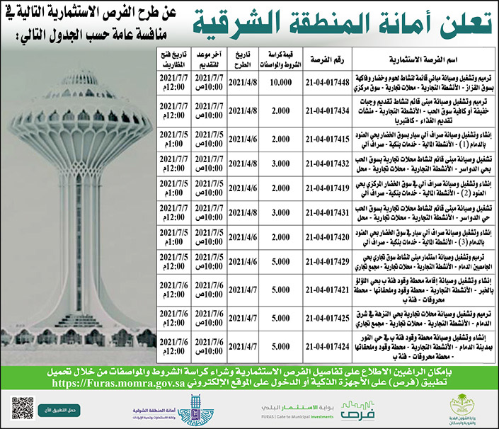 طرح فرص استثمارية في أمانة المنطقة الشرقية 