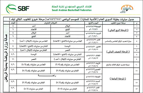 تقام بنظام التجمع بمشاركة 6 أندية 