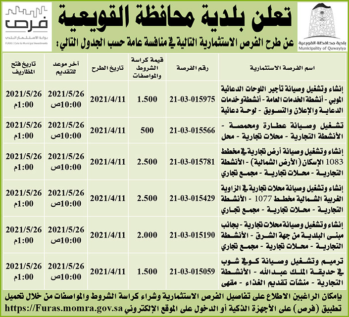 بلدية محافظة القويعية تطرح فرص استثمارية في منافسة عامة 