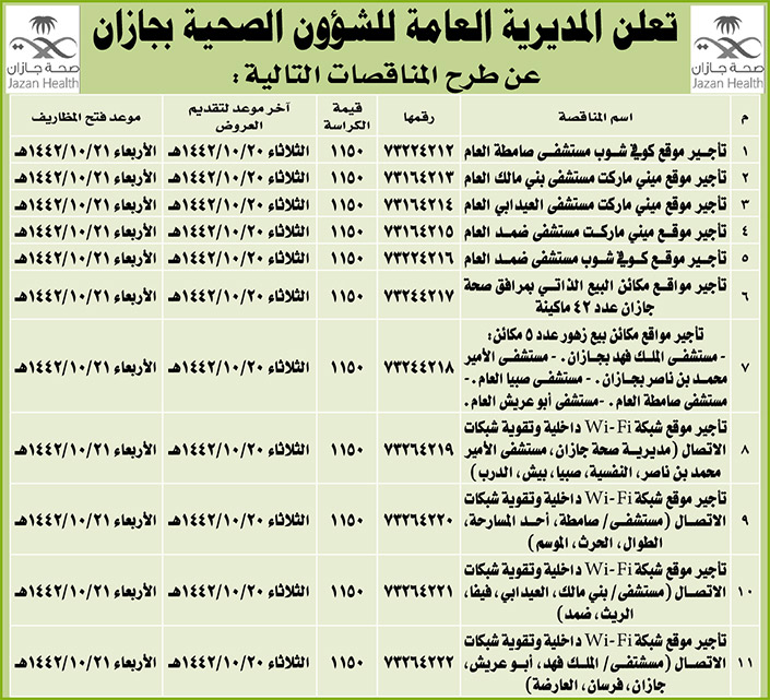 المديرية العامة للشؤون الصحية بجازان تطرح عدداً من المناقصات 