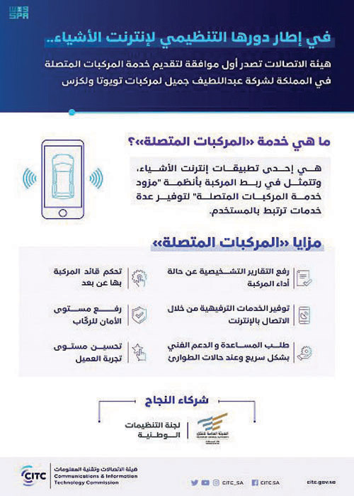 إصدار أول موافقة لتقديم خدمة «المركبات المتصلة» في المملكة 