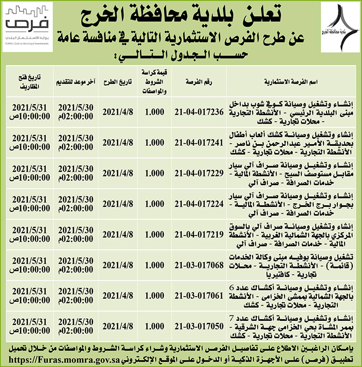 طرح فرص استثمارية في بلدية محافظة الخرج 