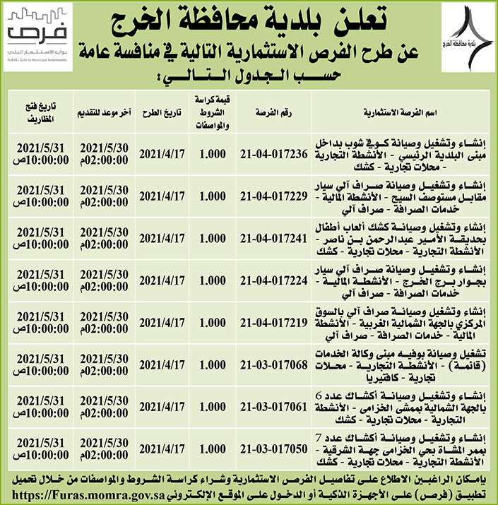 طرح فرص استثمارية في بلدية محافظة الخرج 