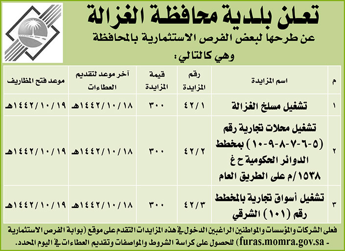 بلدية محافظة الغزالة تطرح بعض الفرص الاستثمارية بالمحافظة 