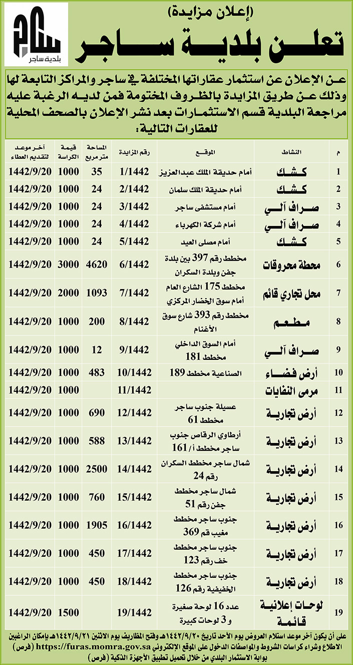 بلدية ساجر تطرح عدد من استثمار عقاراتها للمزايدة 