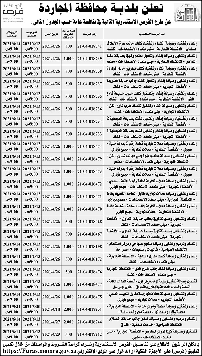 بلدية محافظة المجاردة تطرح فرصاً استثمارية 