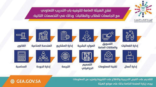 في إطار جهودها لتطوير الكوادر السعودية 