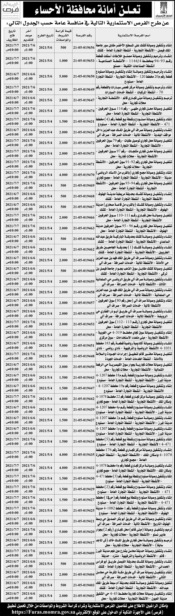 أمانة محافظة الأحساء تطرح فرصاً استثمارية في منافسة عامة 