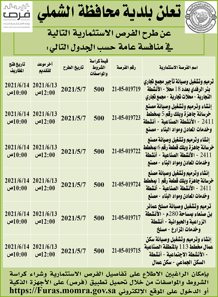 بلدية محافظة الشملي تطرح فرصاً استثمارية غي منافسة عامة 