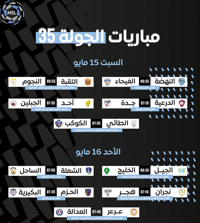 مباريات الجولة 35 من دوري الأمير محمد بن سلمان للدرجة الأولى وترتيب الفرق 