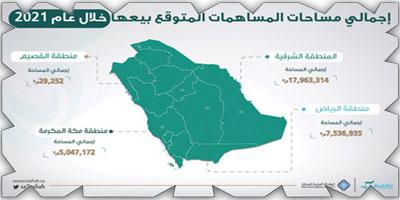 «تصفية»: حرَّرنا مساحات بالمملكة.. وعرضها للبيع قريباً 