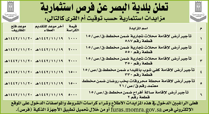 بلدية البصر تطرح فرصاً استثمارية بمزايدات استثمارية 