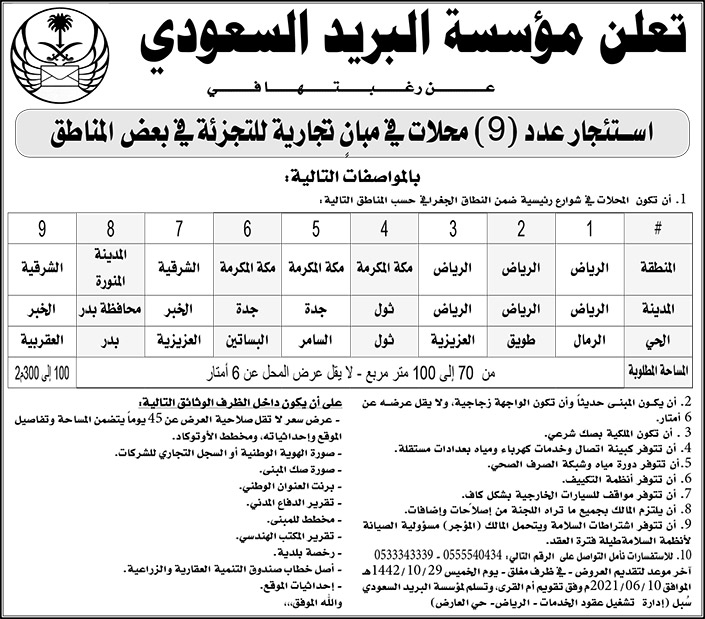 مؤسسة البريد السعودي ترغب باستئجار عدد (9) محلات في مبانٍ تجارية لللتجزئة في بعض المناطق 