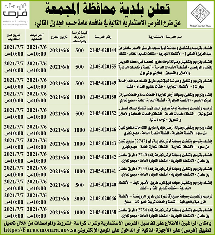 بلدية محافظة المجمعة تطرح فرصاً استثمارية في منافسة عامة 