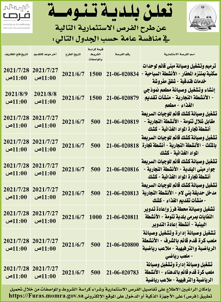 بلدية تنومة تطرح فرصاً استثمارية في منافسة عامة 