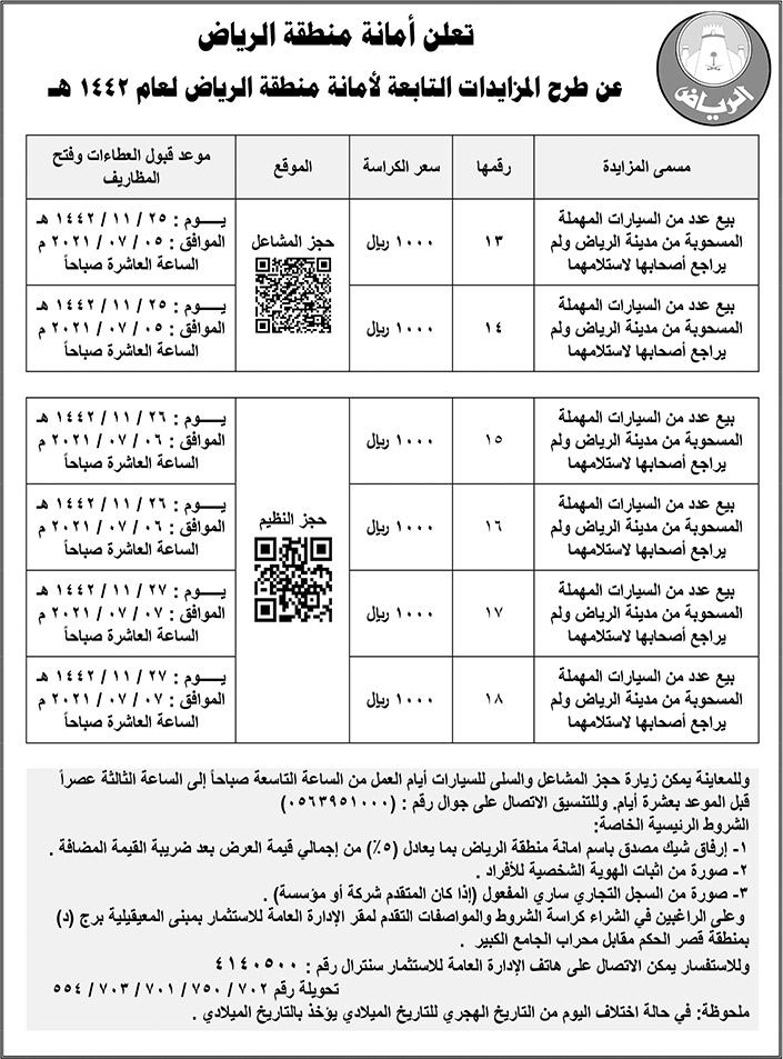 أمانة منطقة الرياض تطرح مزايدات تابعة لها 