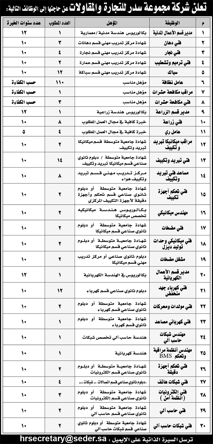 وظائف في شركة مجموعة سدر للتجارة والمقاولات 