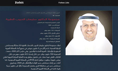 وفقاً لـ Forbes 