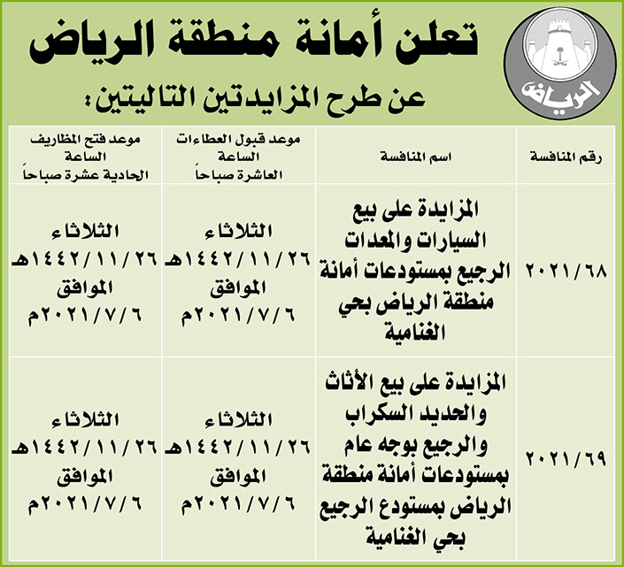 أمانة منطقة الرياض تطرح مزايدتين لبيع سيارات ومعدات وأثاث وحديد وسكراب 