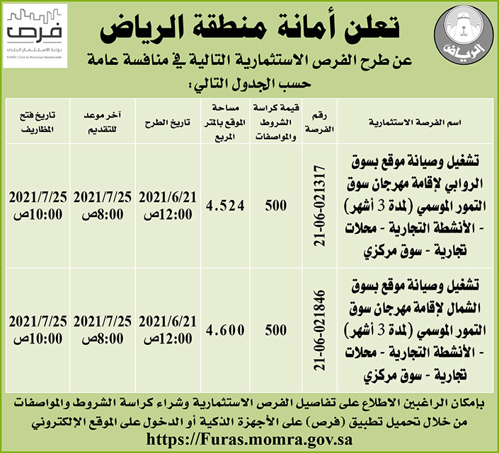 أمانة منطقة الرياض تطرح فرصاً استثمارية في منافسة عامة 