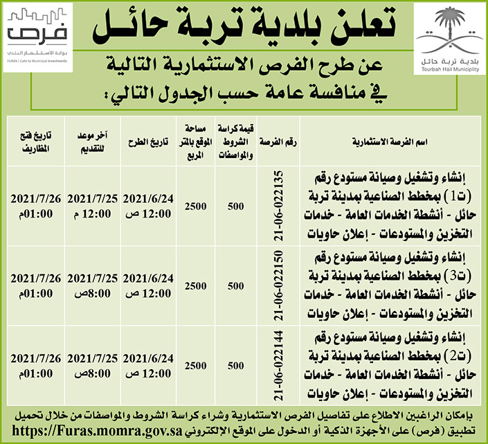 بلدية تربة تطرح فرصاً استثمارية في منافسة عامة 