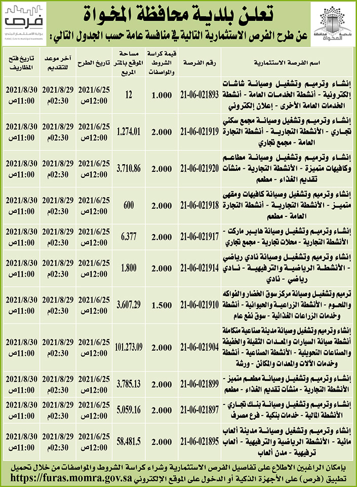 بلدية محافظة المخواة تطرح فرصاً استثمارية في منافسة عامة 