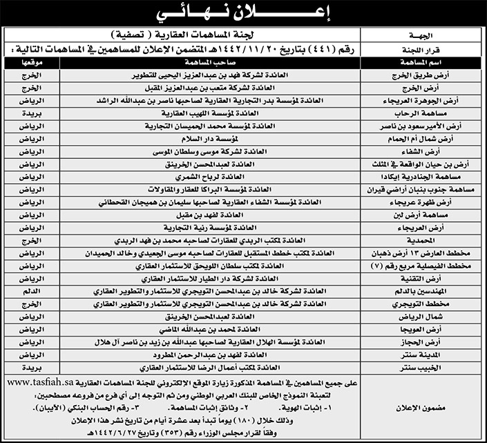 إعلان عن لجنة المساهمات العقارية (تصفية) 