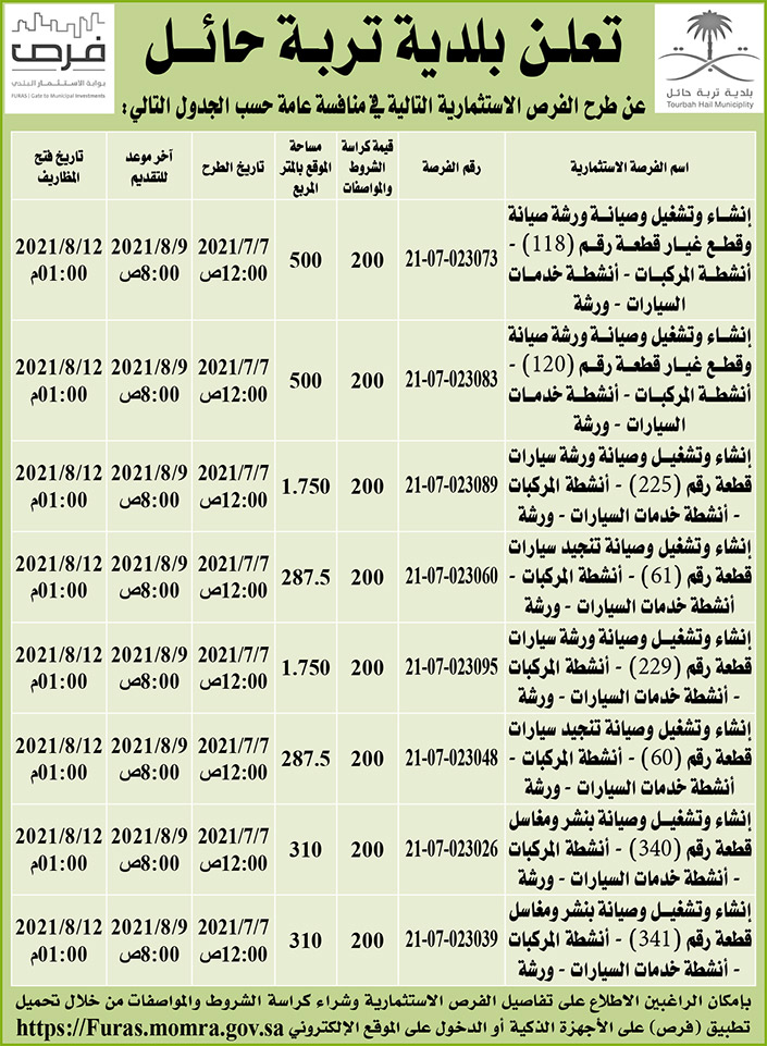 بلدية تربة حائل تطرح فرصاً استثمارية في منافسة عامة 