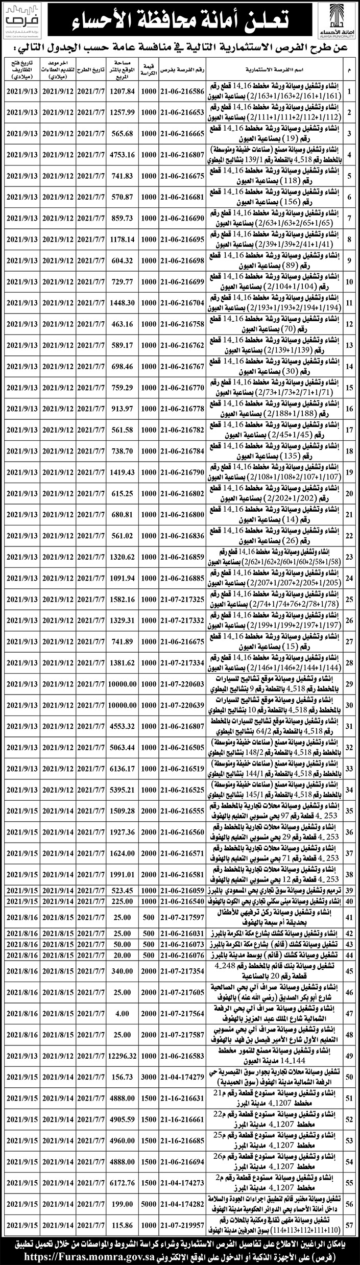 أمانة منطقة الأحساء تطرح فرصاً استثمارية في منافسة عامة 