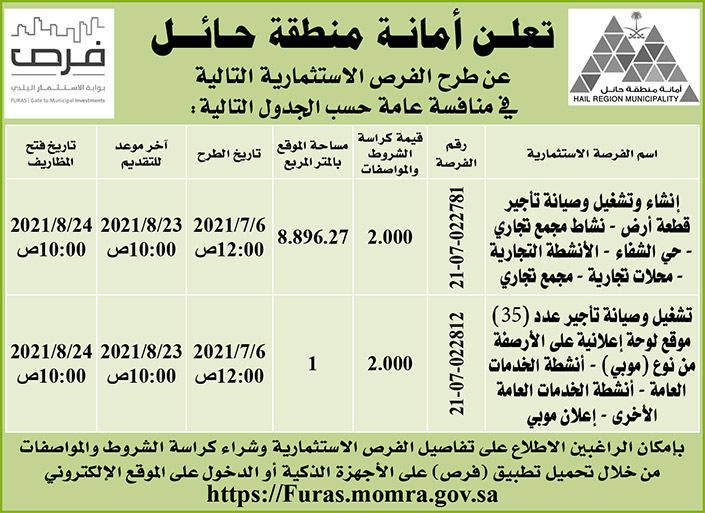 أمانة منطقة حائل تطرح فرصاً استثمارية في منافسة عامة 