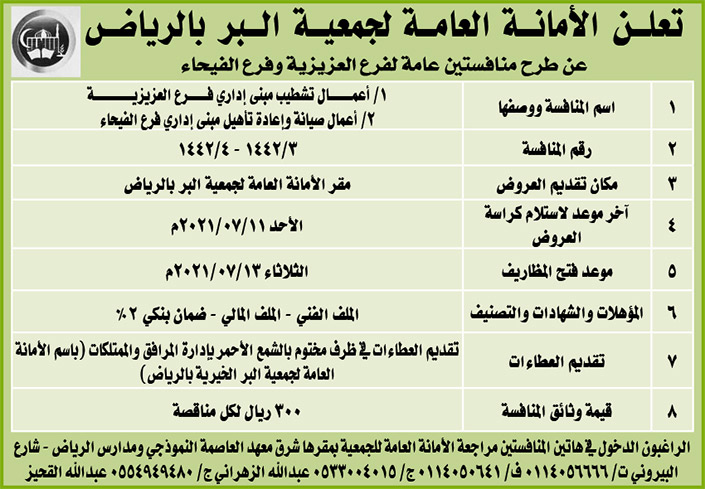 الأمانة العامة لجمعية البر بالرياض تطرح منافستين عامة لفرع العزيزية وفرع الفيحاء 