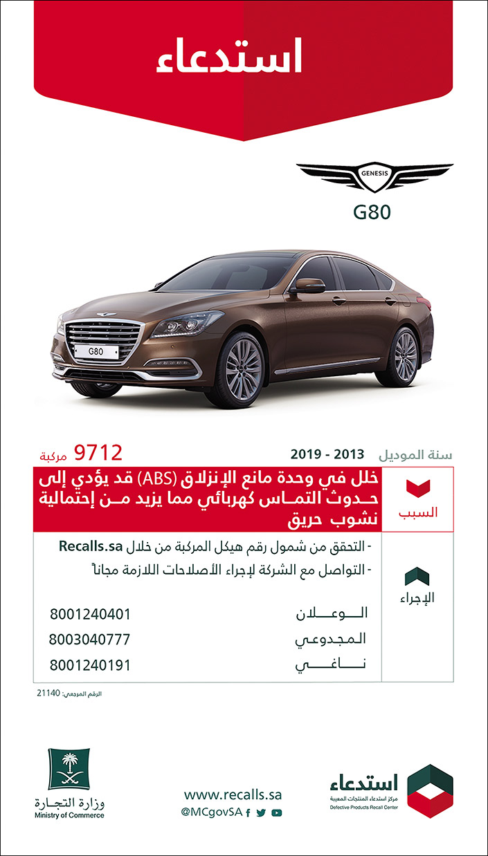 وزارة التجارة تستدعي 9712 مركبة (GENESIS G80) موديل 2013 - 2019 لخلل في وحدة مانع الإنزلاق (ABS) 