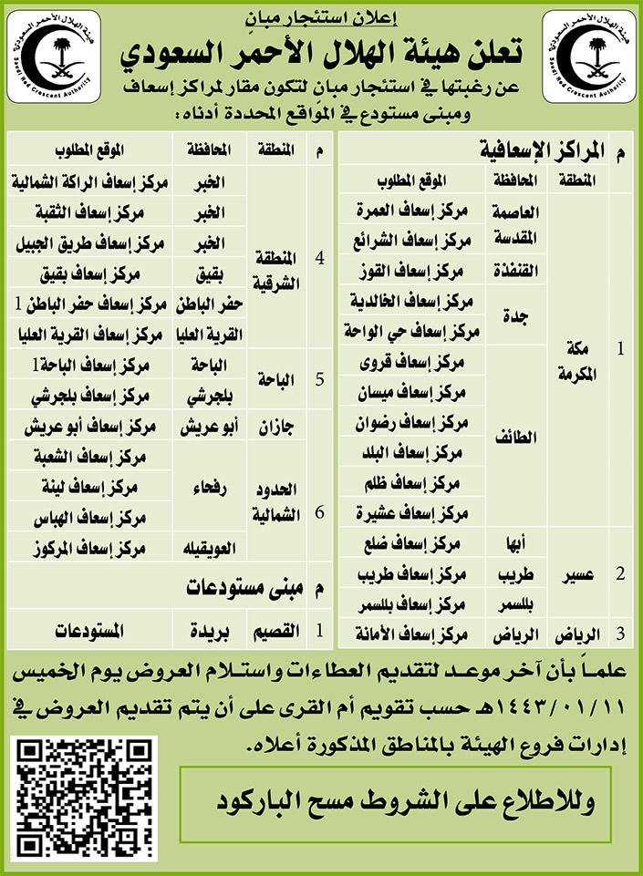 هيئة الهلال الأحمر السعودي ترغب في استئجار مبانٍ لتكون مقار لمركز إسعاف ومبنى مستودع في مواقع محددة 